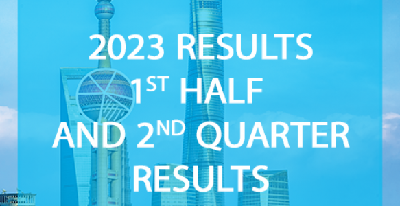Corporate - News - Results 2023 Q2 - Square