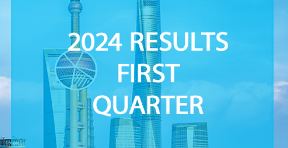 Corporate - News - Results 2024 Q1 – Square